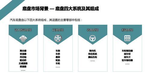 2021上海汽車(chē)底盤(pán)系統(tǒng)與制造工程技術(shù)展會(huì)聚焦 AME安全技術(shù)防范系統(tǒng)設(shè)計(jì)與施工服務(wù)