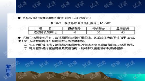 安全防范工程設計與施工技術講座 電視監控系統設計技術詳解