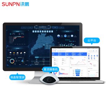 sunpn訊鵬購物中心百貨商場連鎖商超門店智慧客流統計分析管理系統